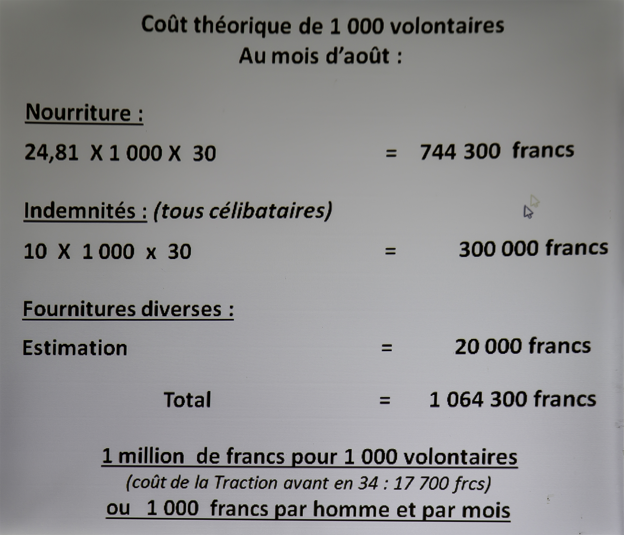 4 Coût mensuel de 1000 volontaires 1bis 190616.jpg