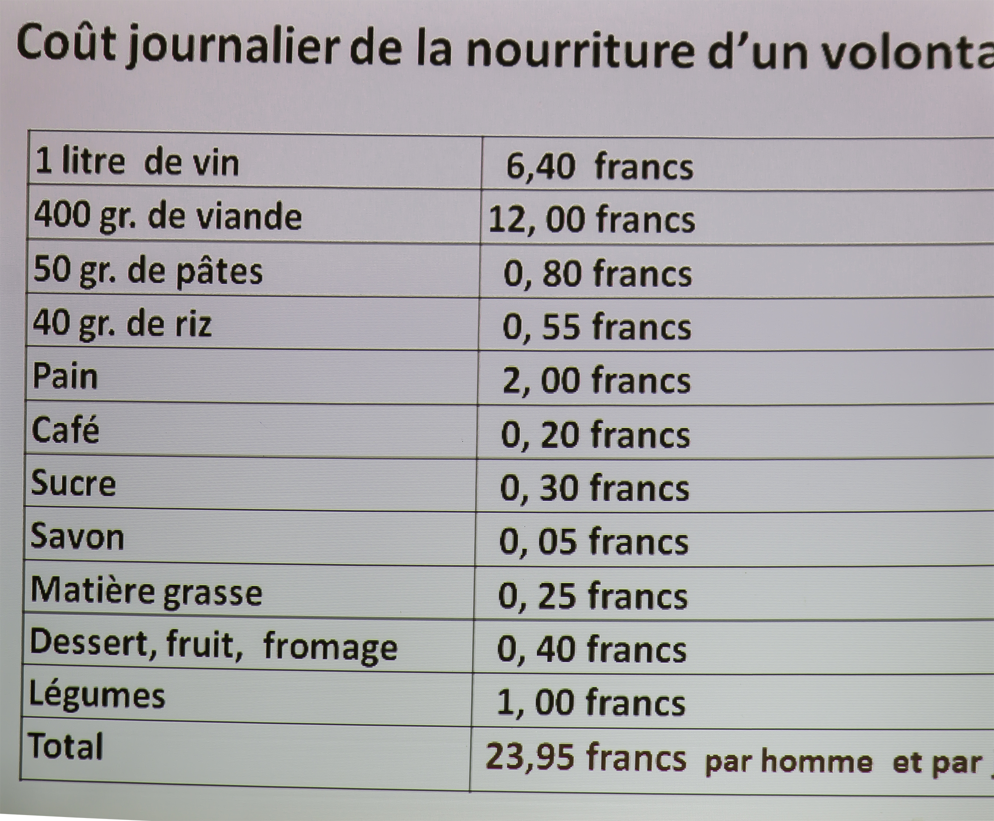 3 Côut d'i volontaire par jour 1bis 190616.jpg