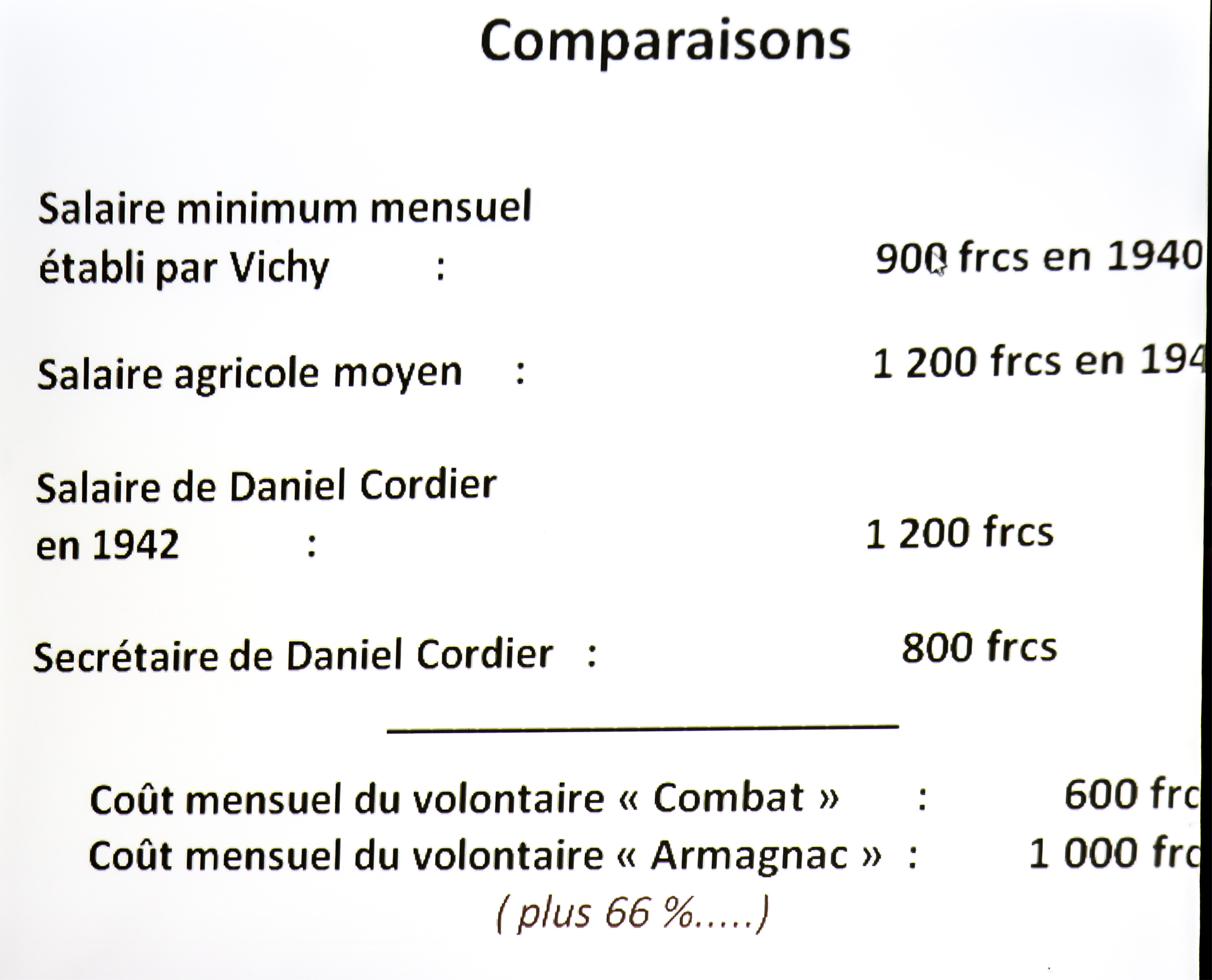 5 Comparaison de revenus 1bis 190616.jpg