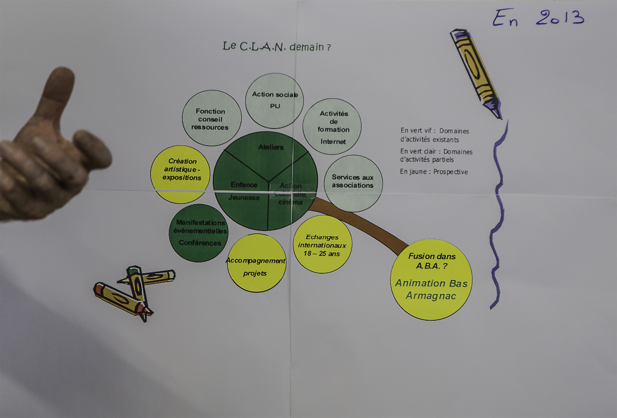 Activités du Clan vues en 2013 1bis 011016.jpg
