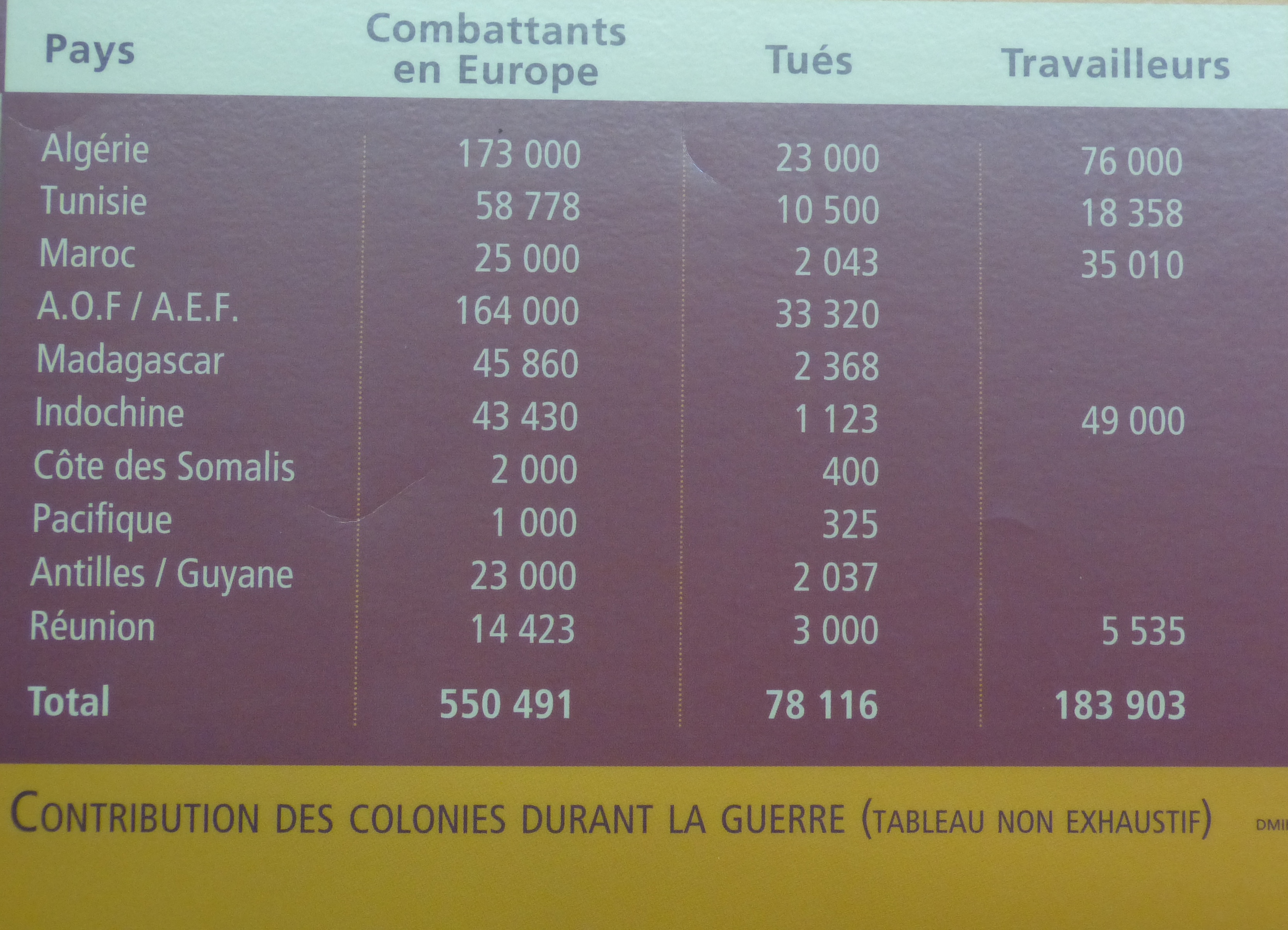 MORTS POUR LA FRANCE.JPG