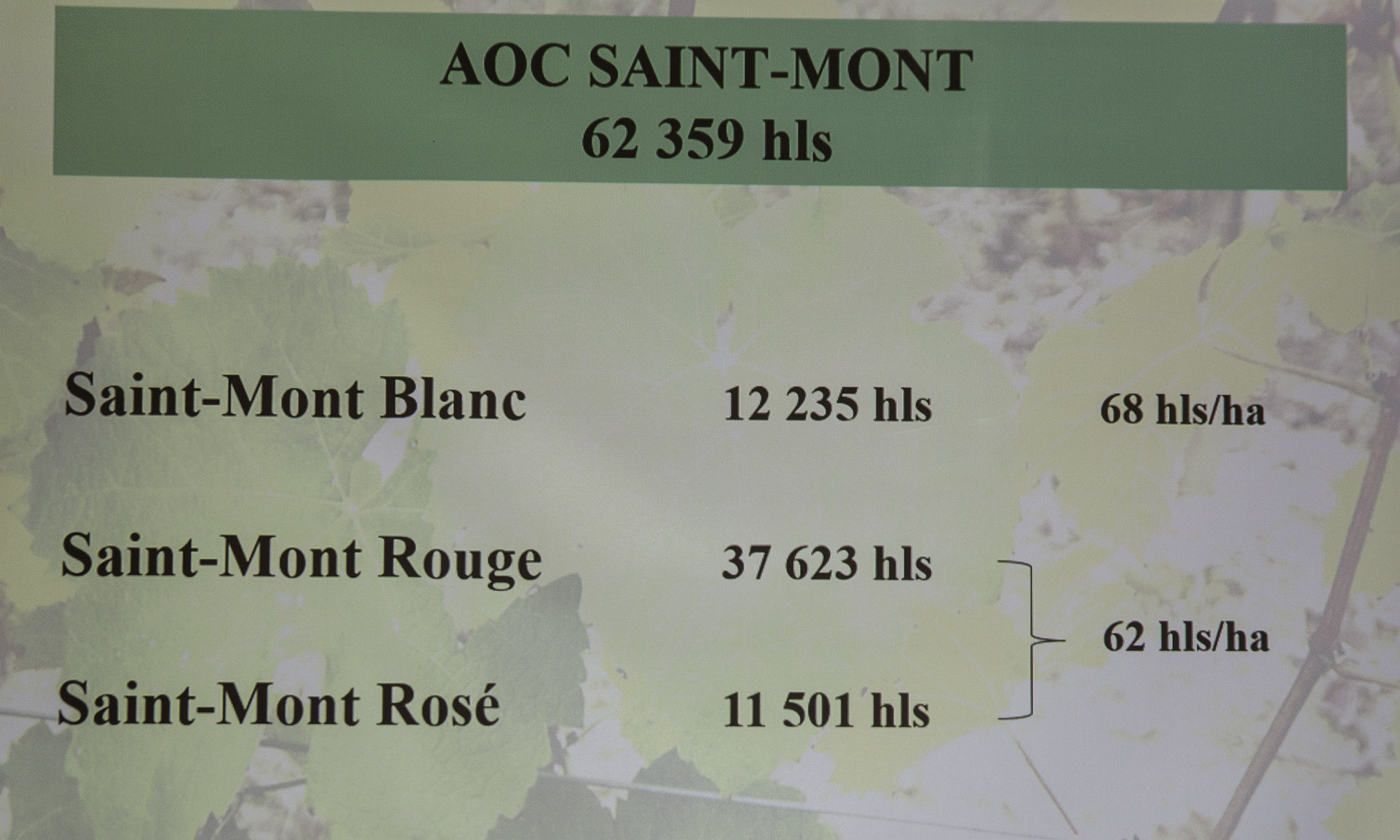 12 AOC  Production par couleur 1bis 310117.jpg