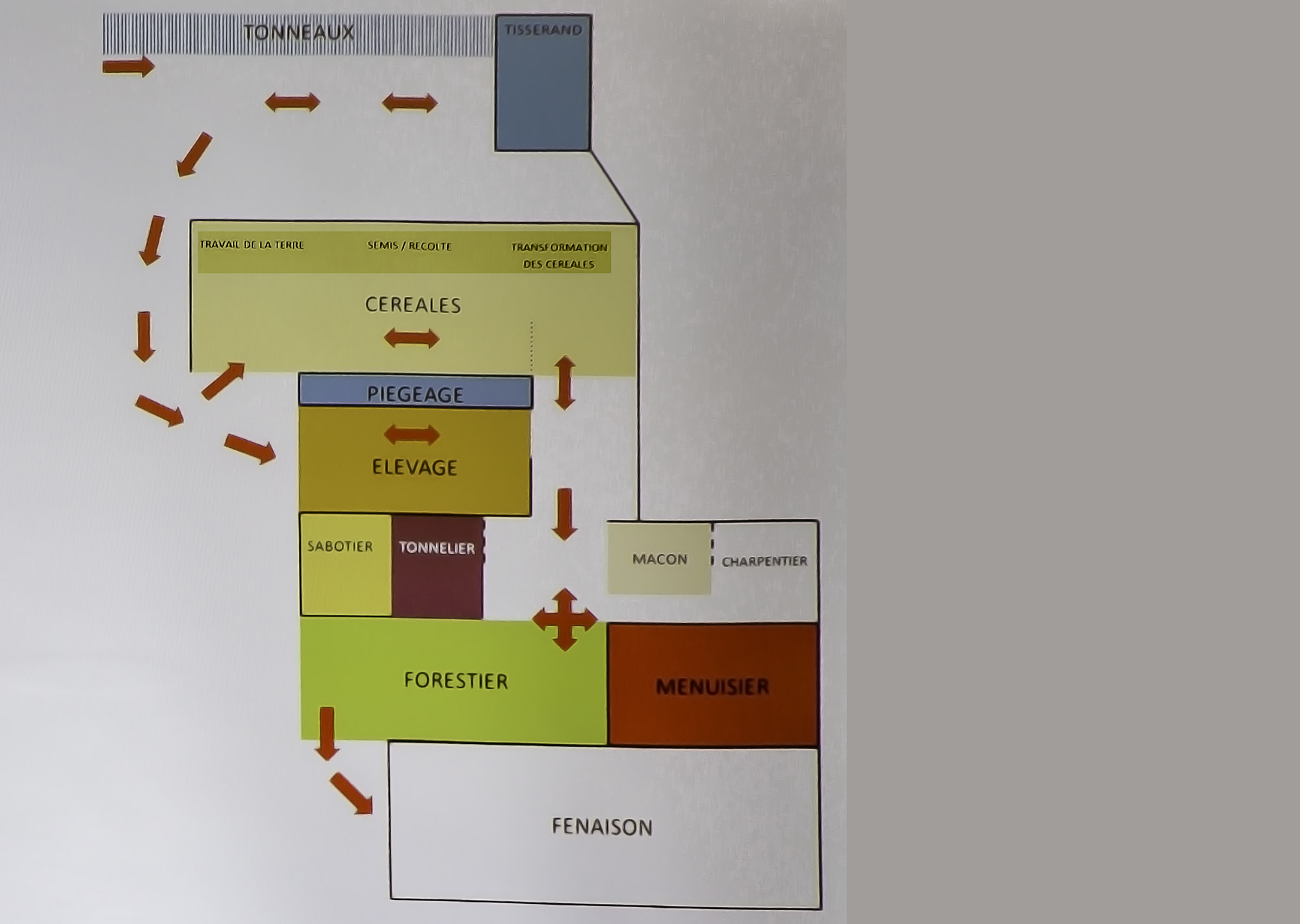 10 Projet de réaménagement 1bis  040217.jpg