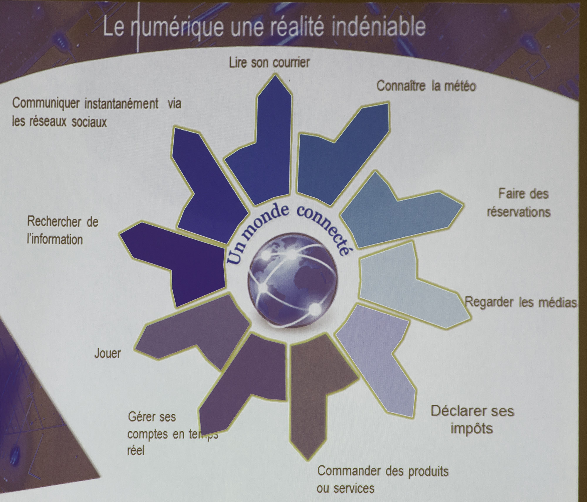 9 Le numérique 1bis 070217.jpg