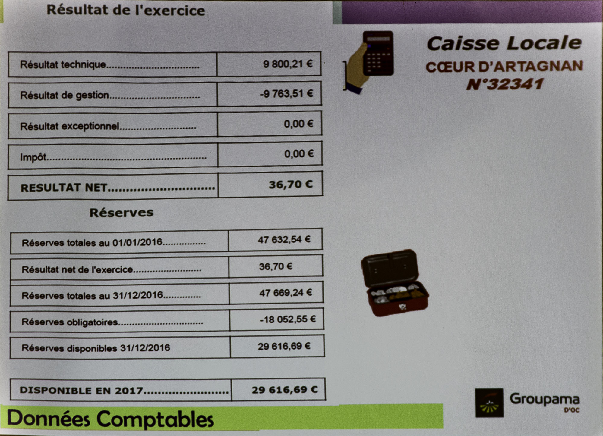 4bis Données comptables 1bis 070217.jpg