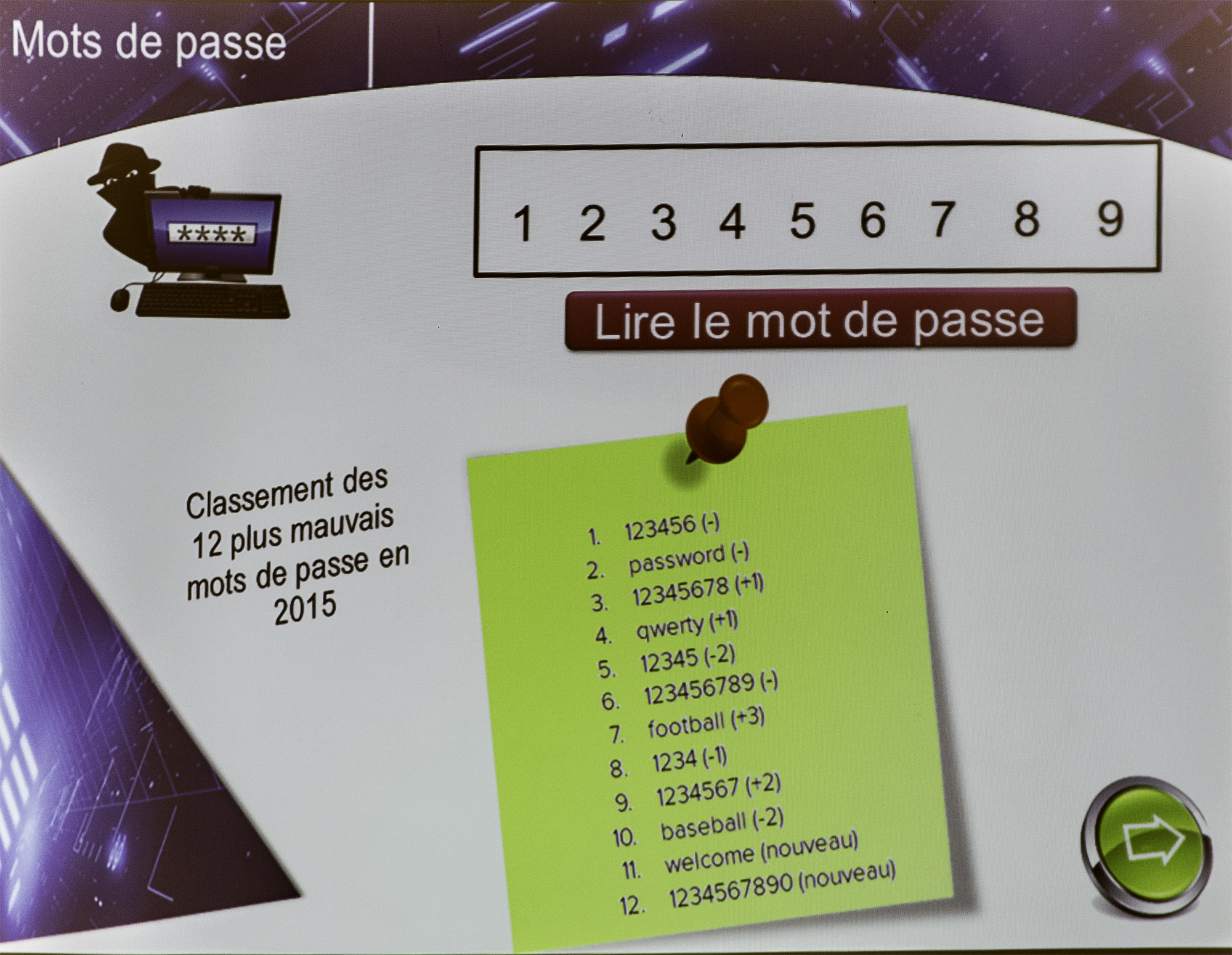 12 Mauvais mots de passe 1bis 070217.jpg