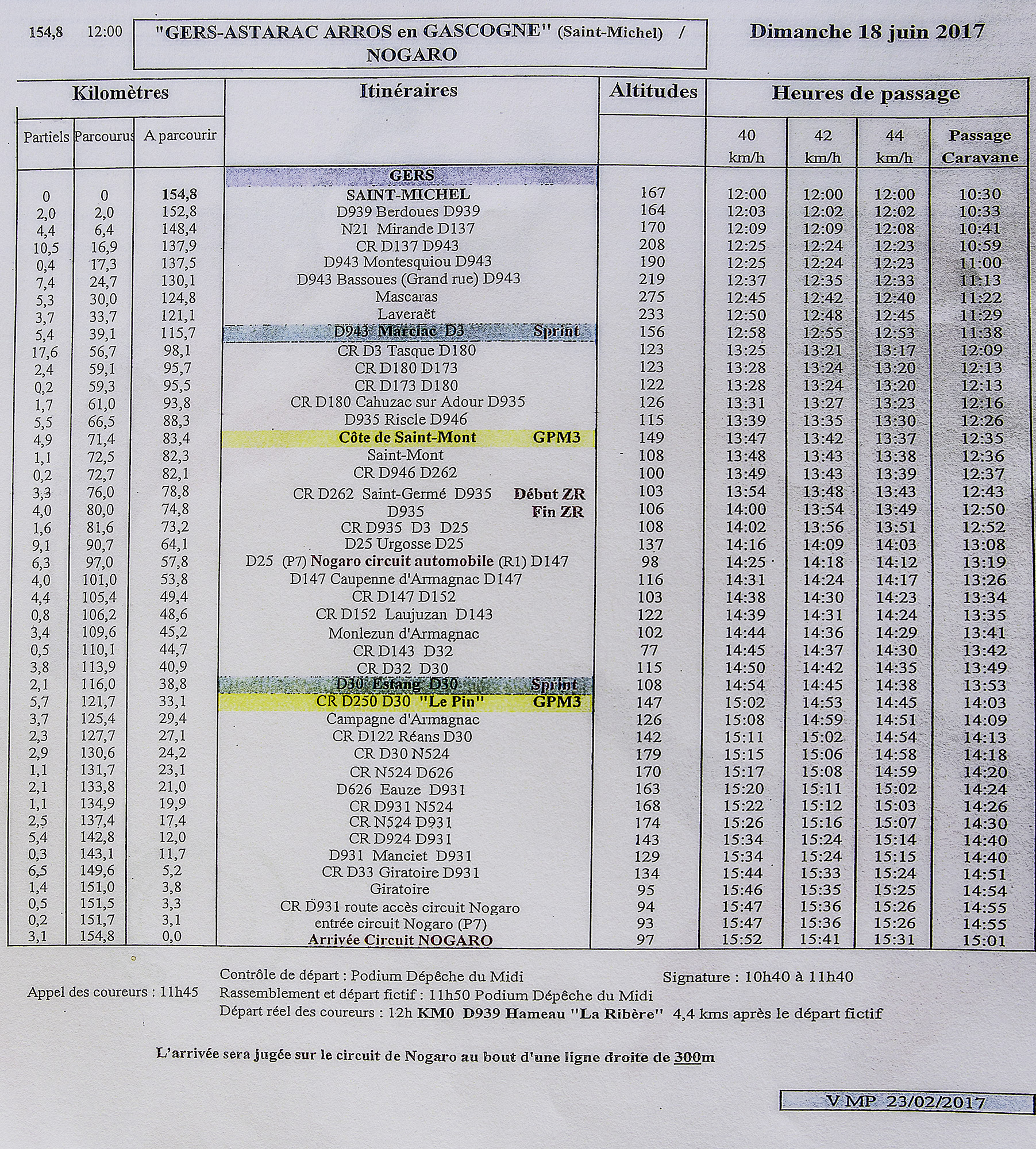 1 Description du parcours doc maie de Nogaro 1bis 090617.jpg