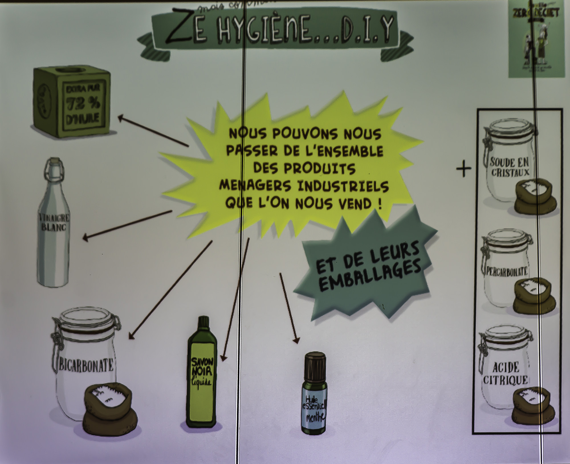 4 L'hygiène 1bis 211117.jpg