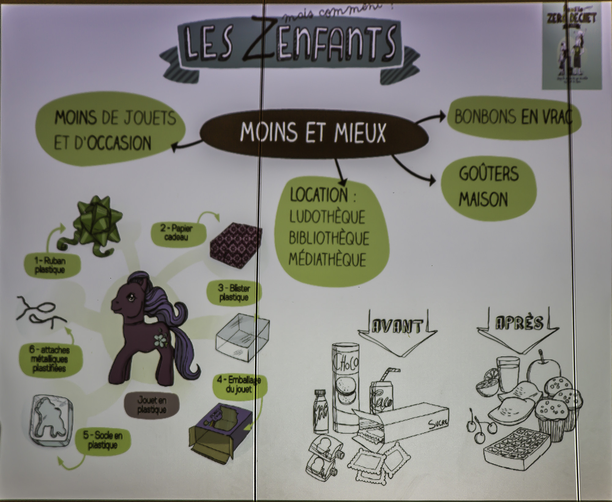 5 Les enfants 1bis 211117.jpg
