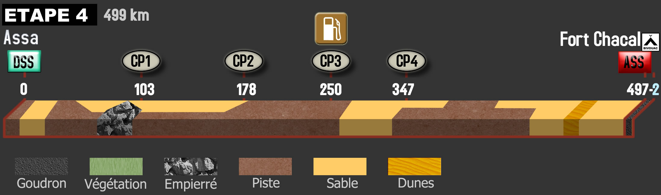 Etape 4.jpg