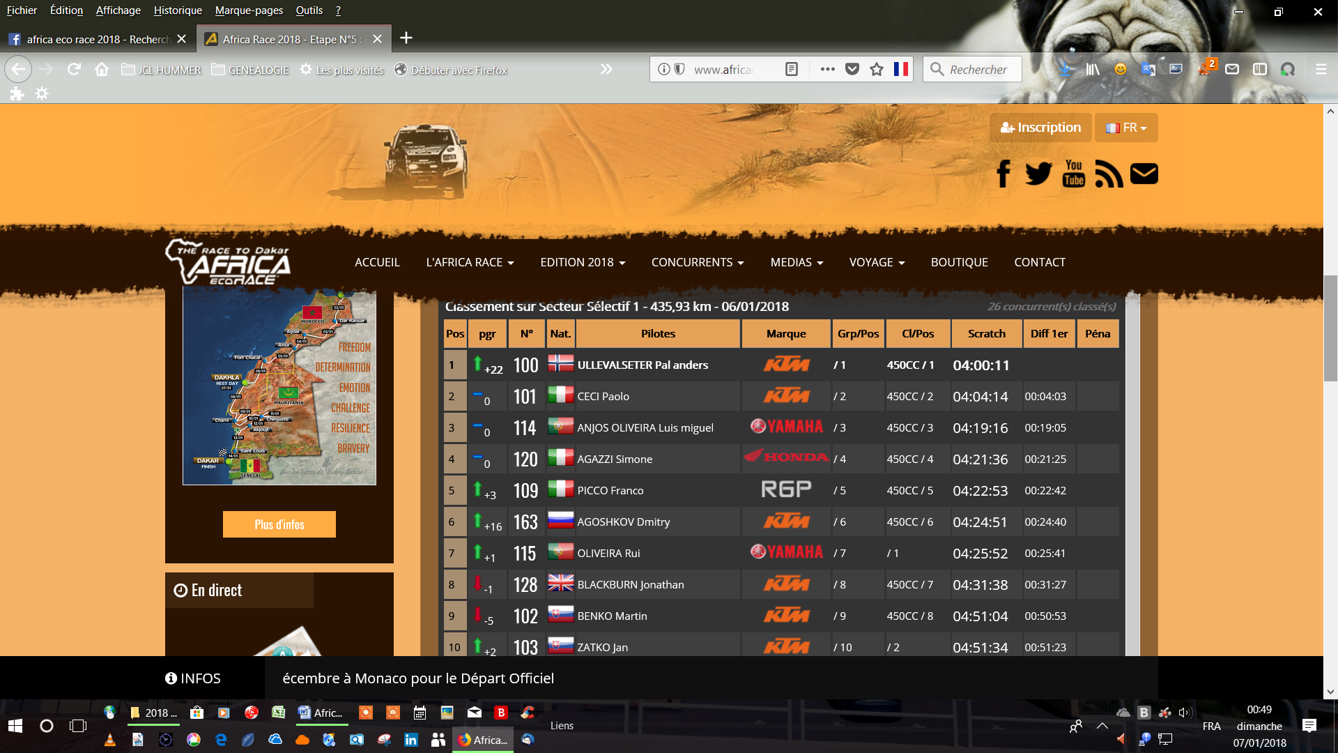 classement étape du 6 janvier moto.png