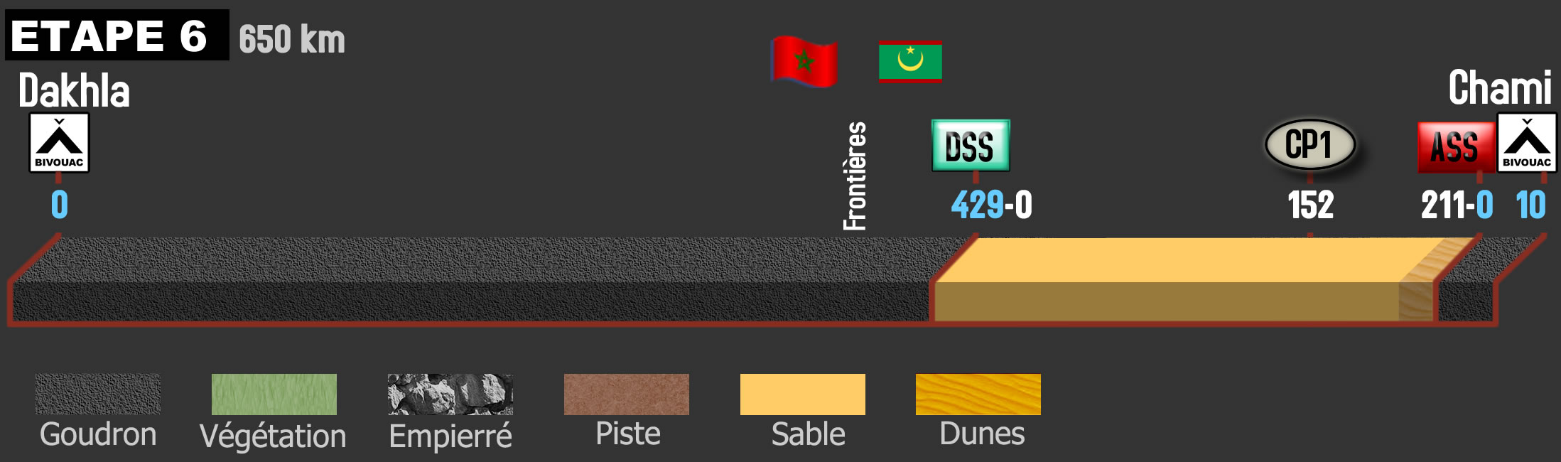 Etape 6_3.jpg