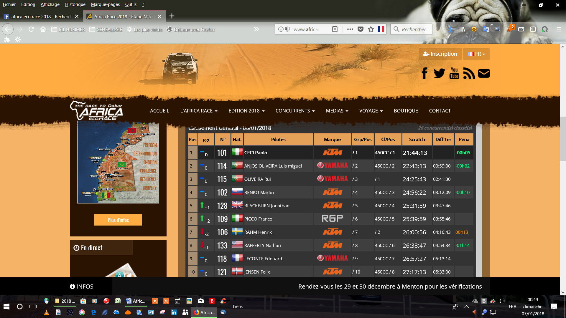 classement général moto au 6 janvier.png