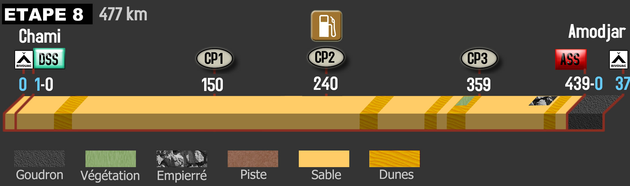 Etape 8.jpg