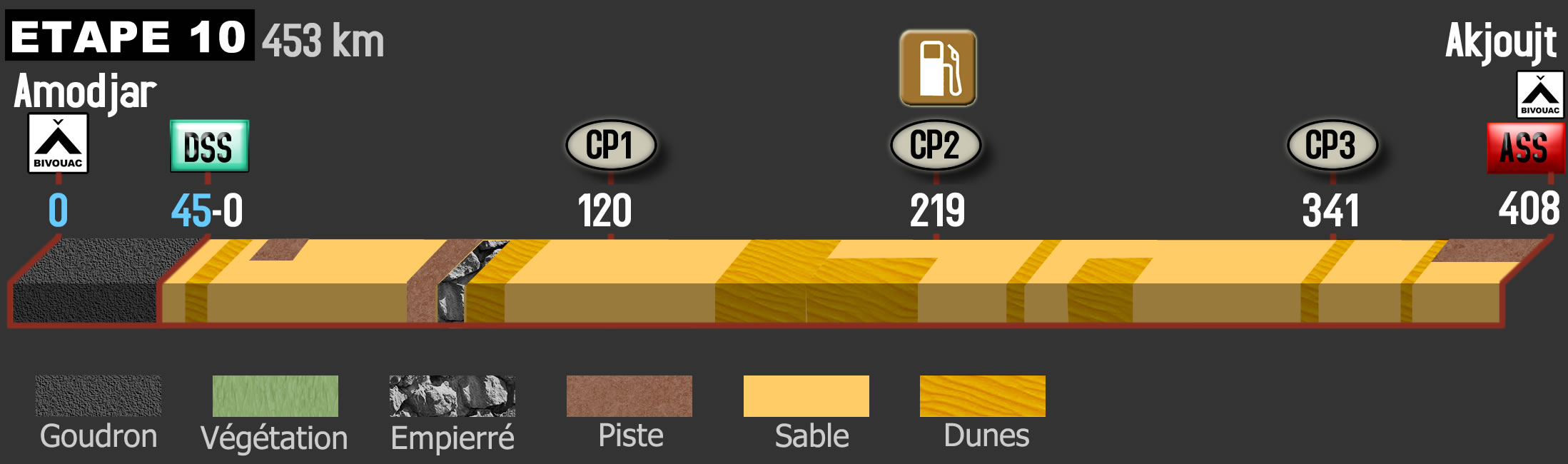 Etape 10_2.jpg