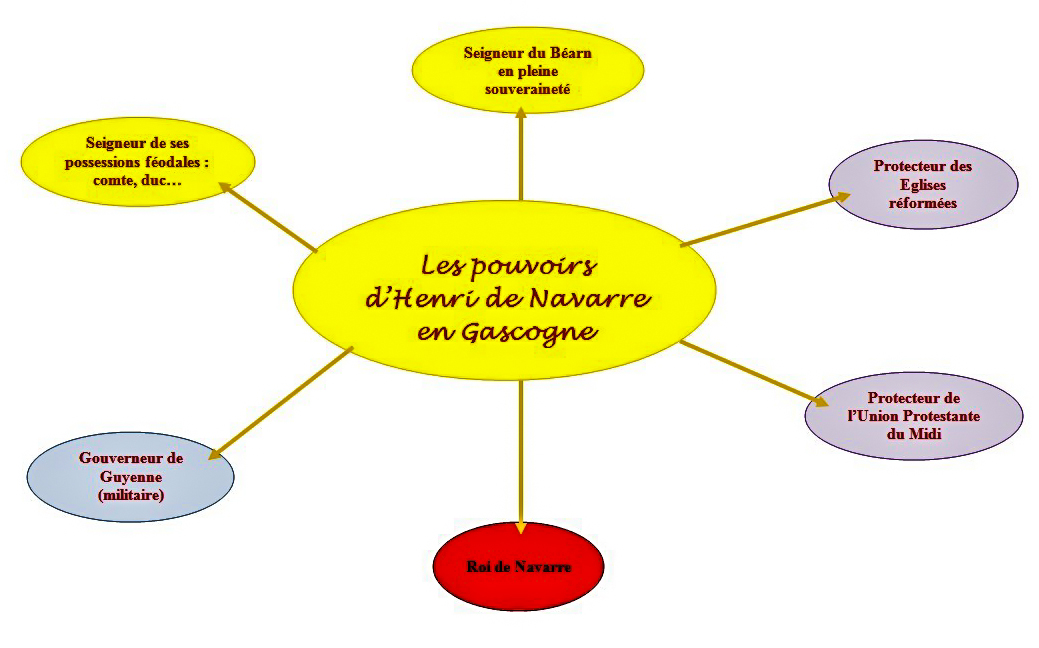 E E 2 H gouverne la Gasc ts ses pw.jpg