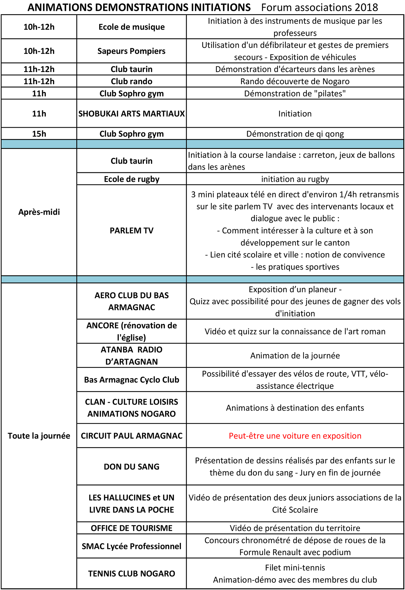 Chronologie des animations.jpg