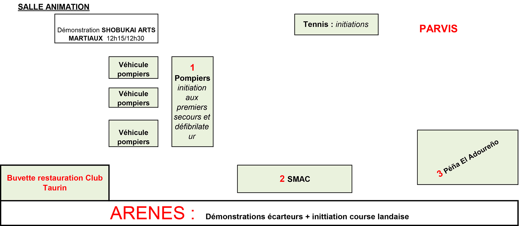 Plan alentours forum.jpg