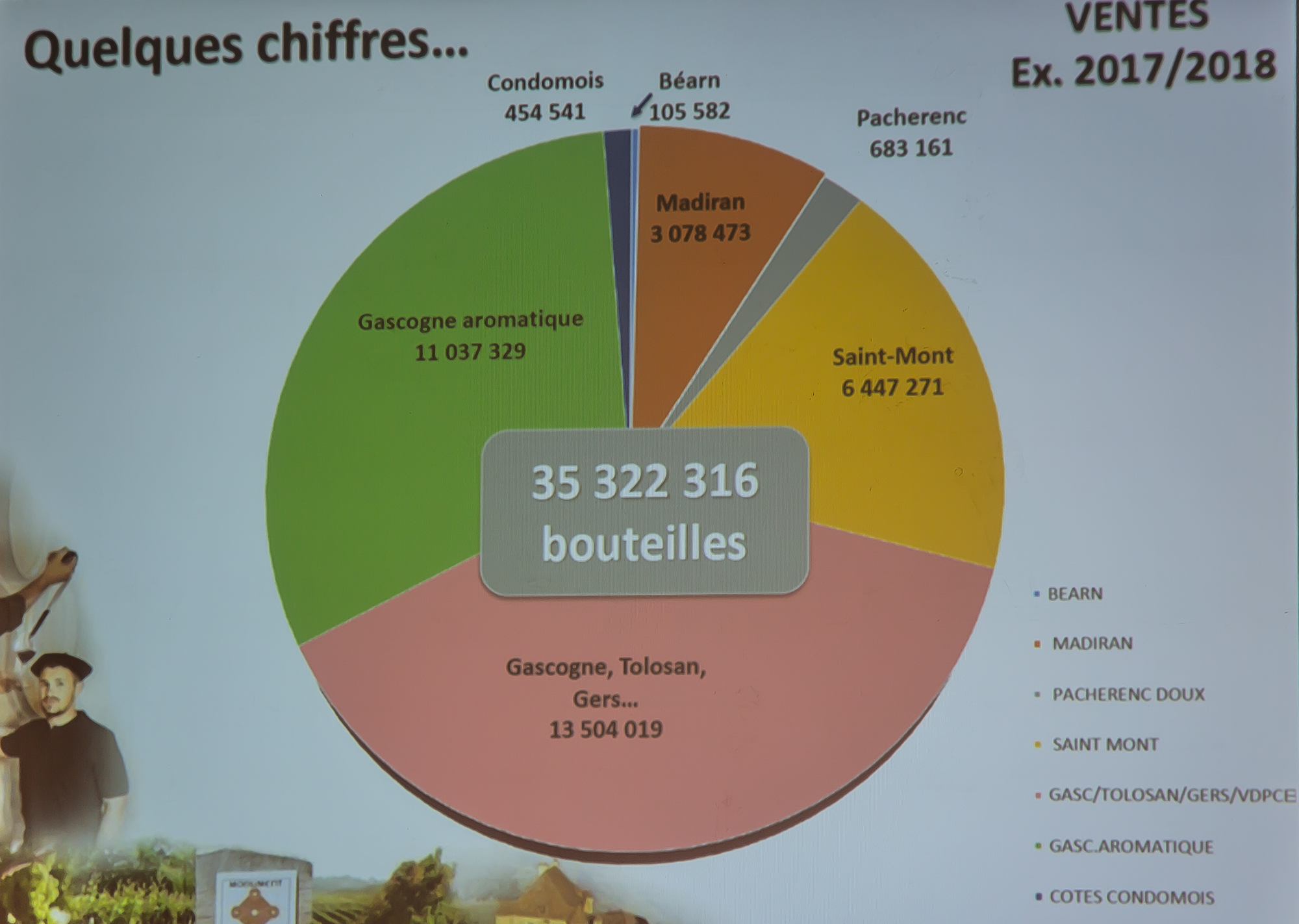 12 Bouteilles vendues 1bis 300119.jpg