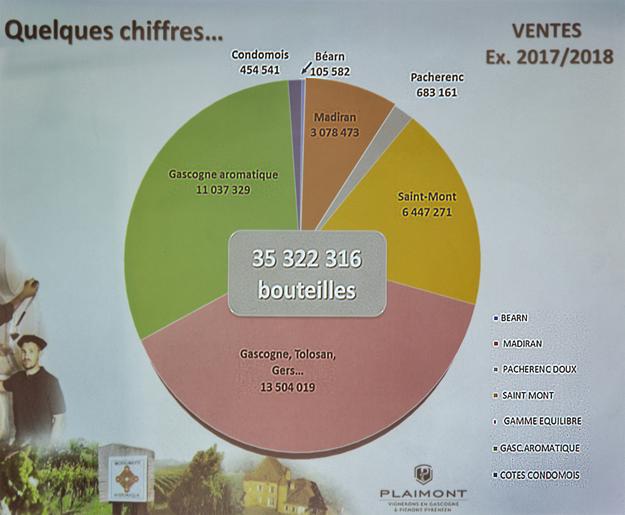 7 Ventes 2017-2018 1bis 080319.jpg
