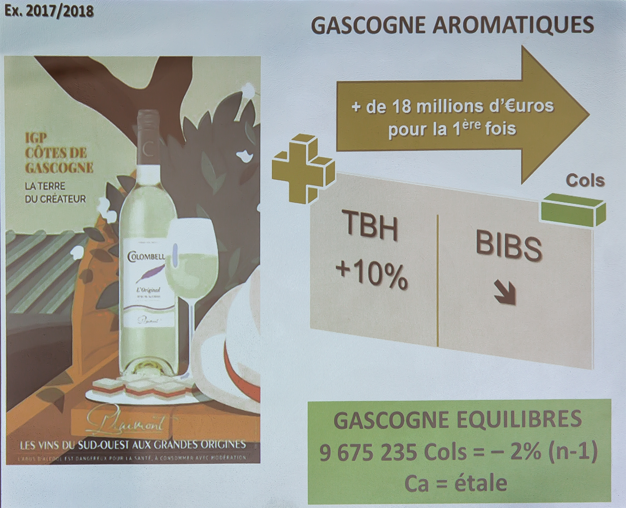 10 Ventes des Gascogne aromatiques 1bis 080319.jpg