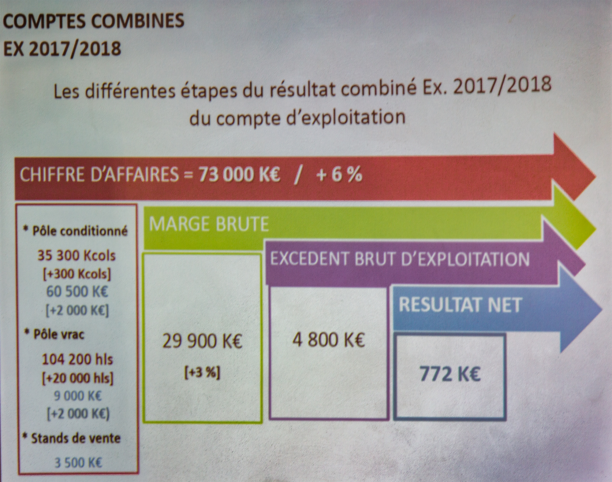 4 Comptes combinés 1bis 080319.jpg