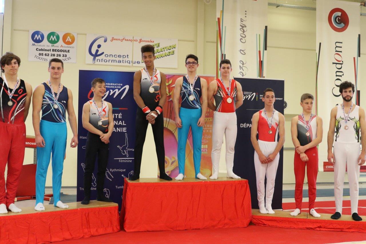 2R6A3492 Podium GAM  (garçons).jpg