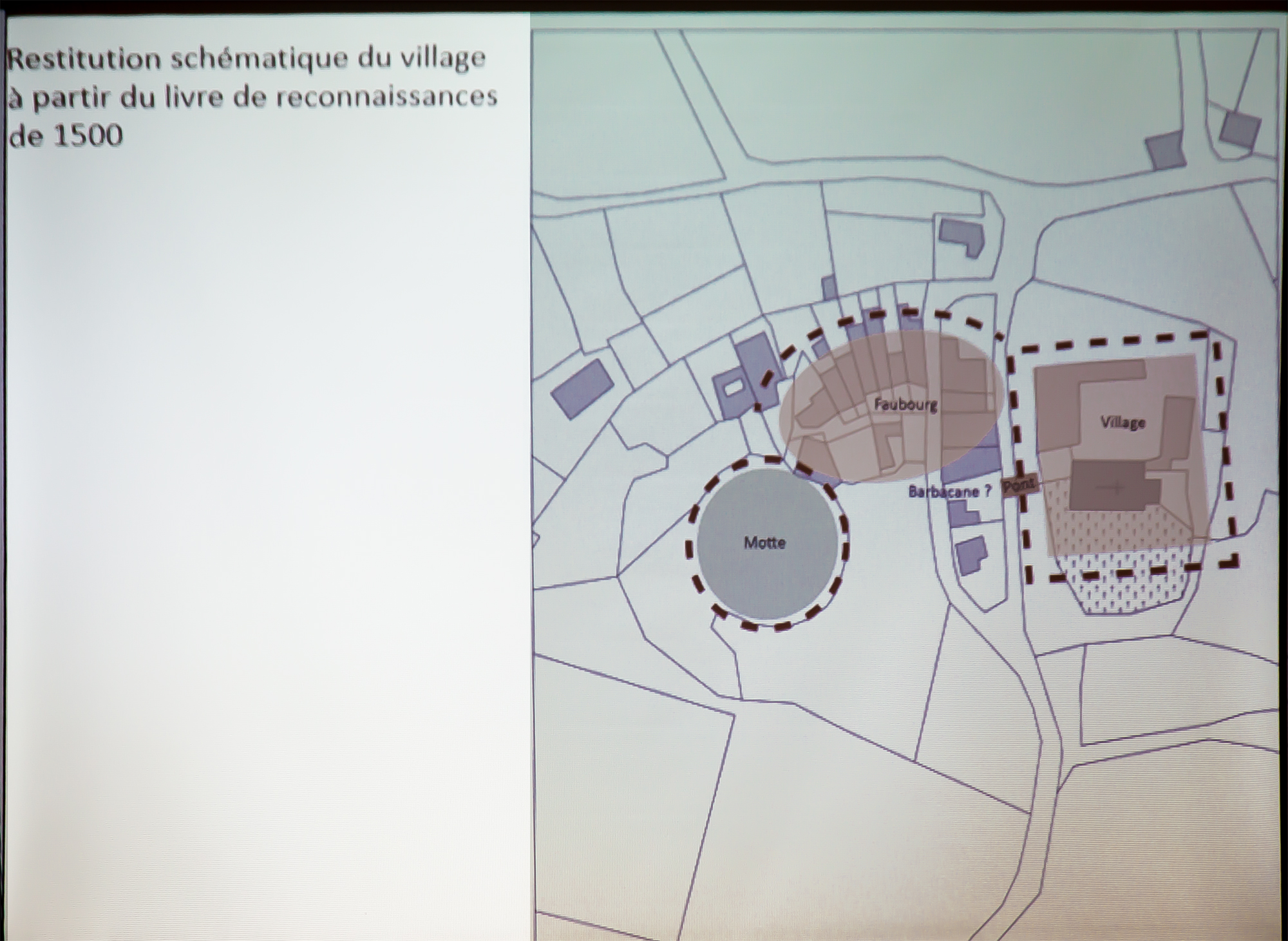 10Schéma du village d'après le  livre de reconnaissance  projeté par Anaïs Comet 1bis 050419.jpg