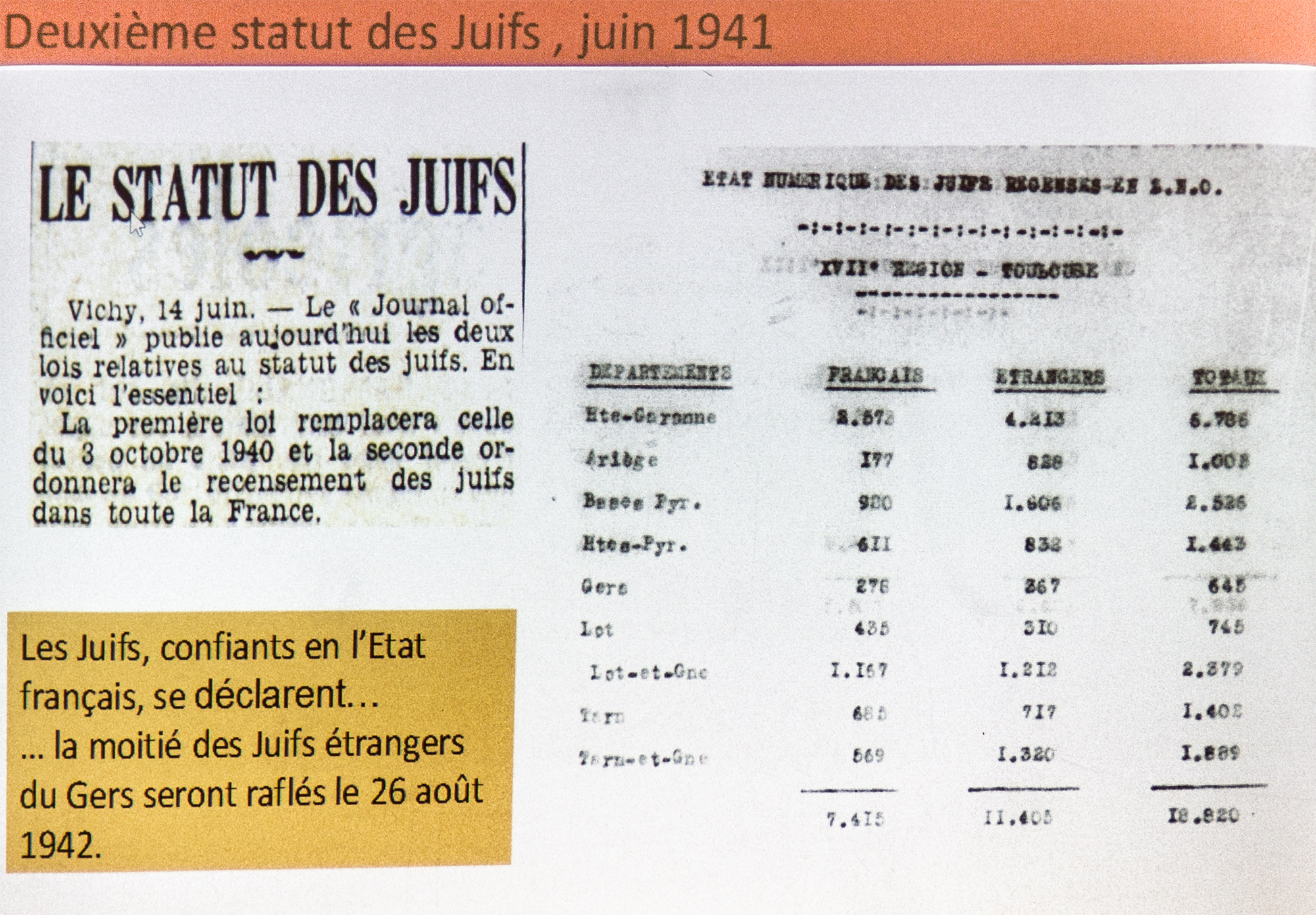 7 Statut des Juifs 1bis 060419.jpg
