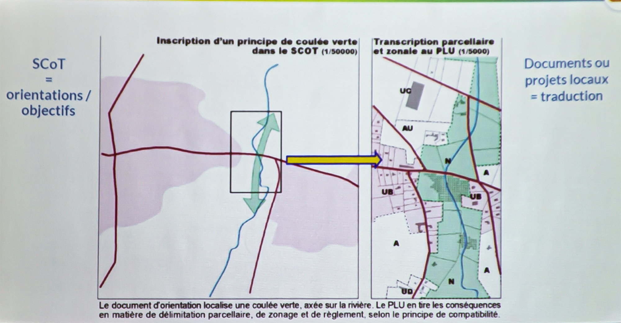 1 Scot et PLU 1bis 081019.jpg