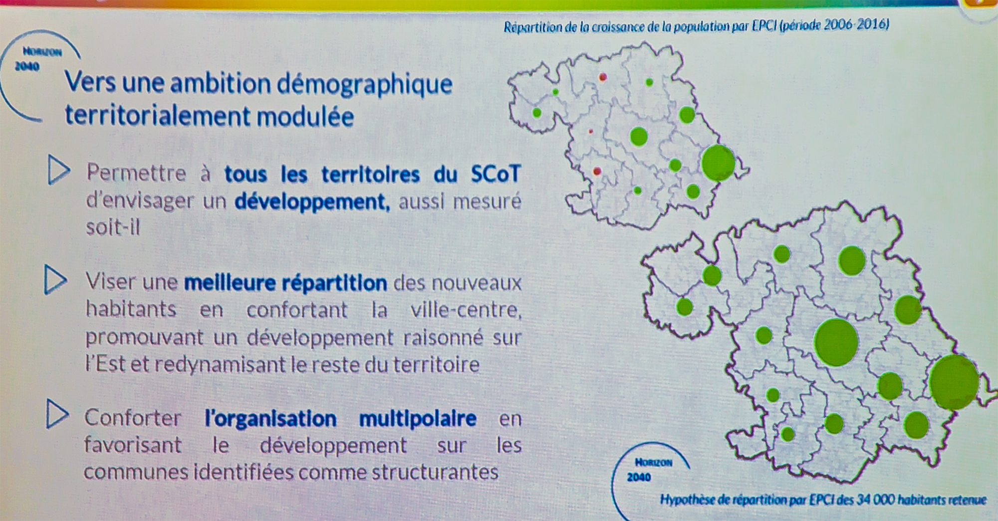 8 Moduler la poussée démographique 1bis 081019.jpg