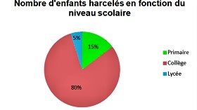 téléchargement.jpg
