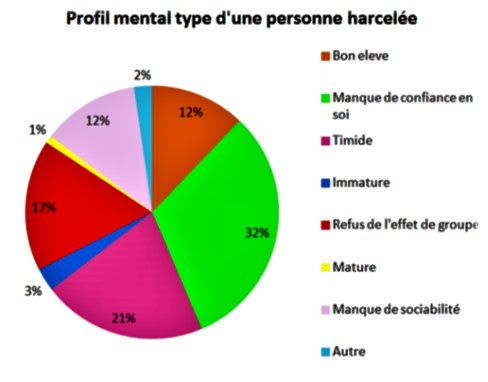 harcelement-scolaire-3.jpg