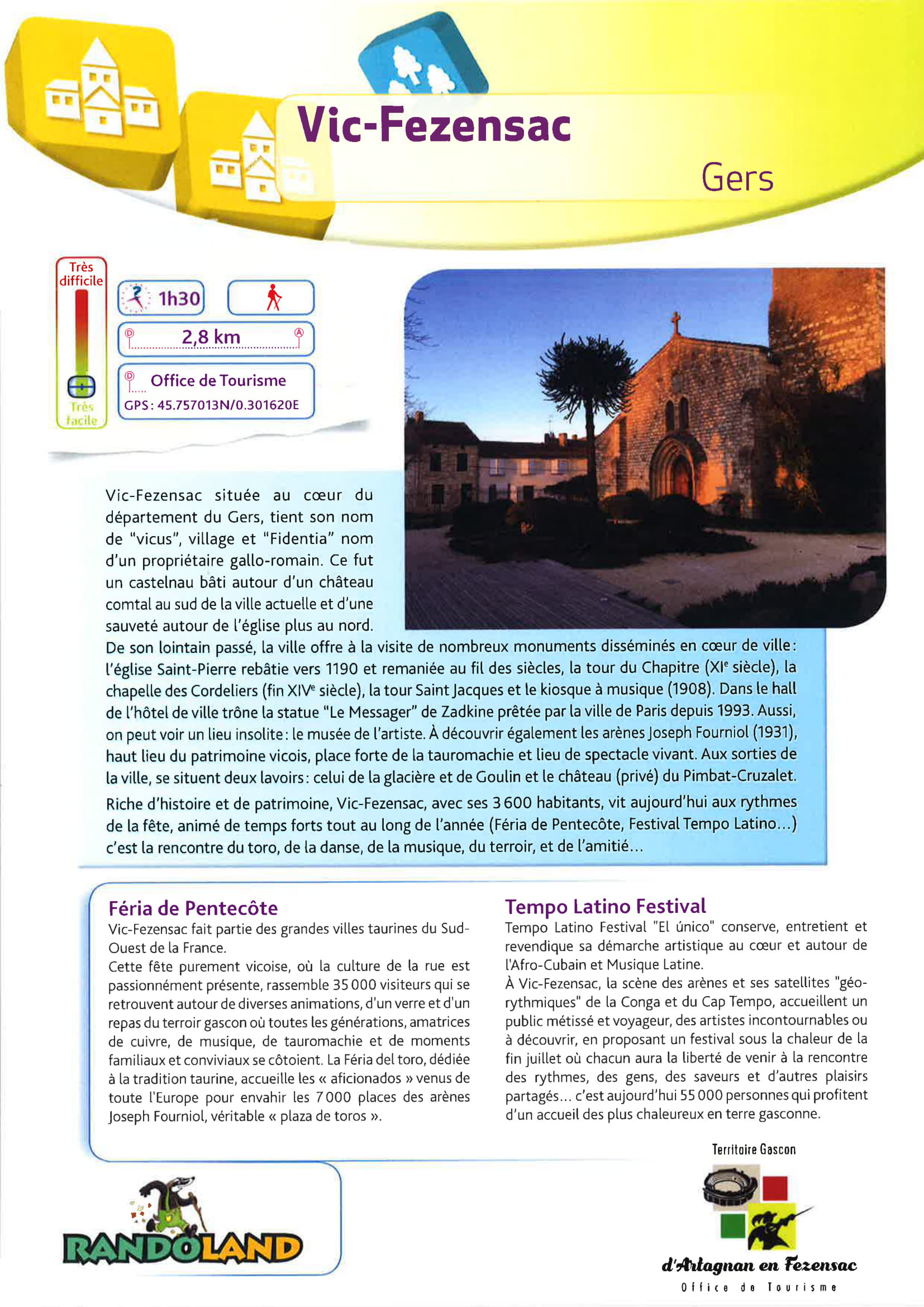 VicFezensac_circuits_randoland_complet-1.jpg