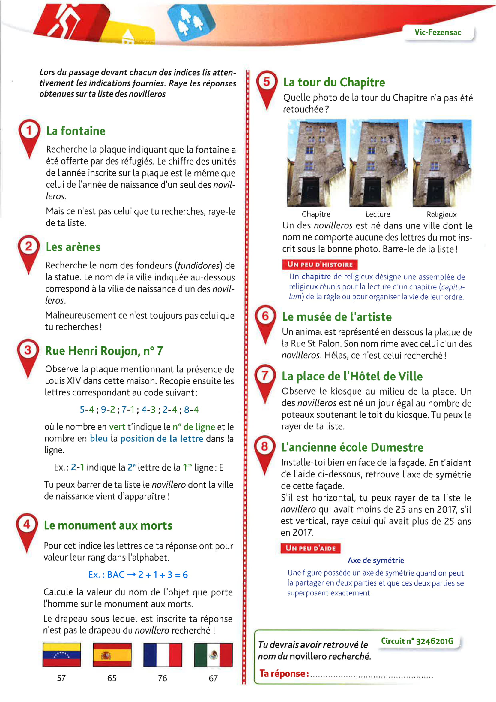 VicFezensac_circuits_randoland_complet-8.jpg