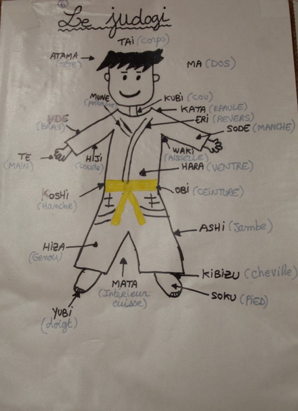 Judo Remise ceintures dessin   (3) [1280x768].JPG