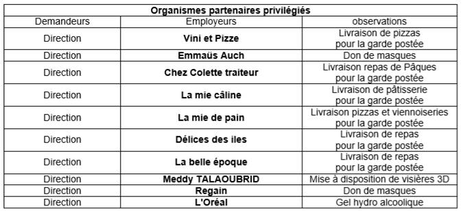 Tableau 4.jpg