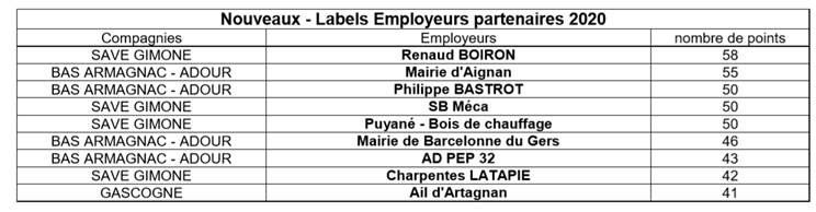Tableau 1.jpg