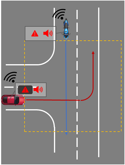 code de la route 2.png