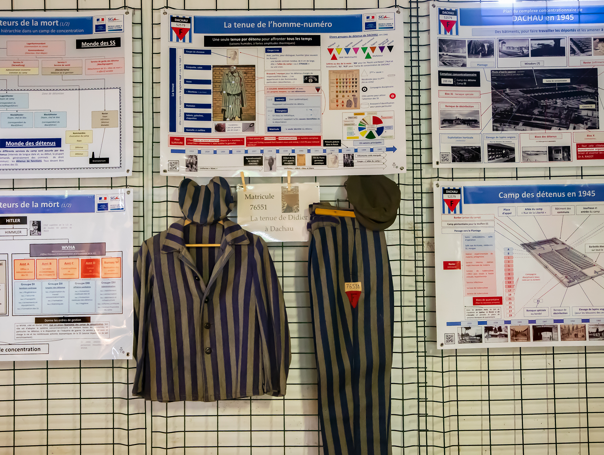 4bis Panneau avec tenue de détenu de Dachau 1bis 060521.jpg