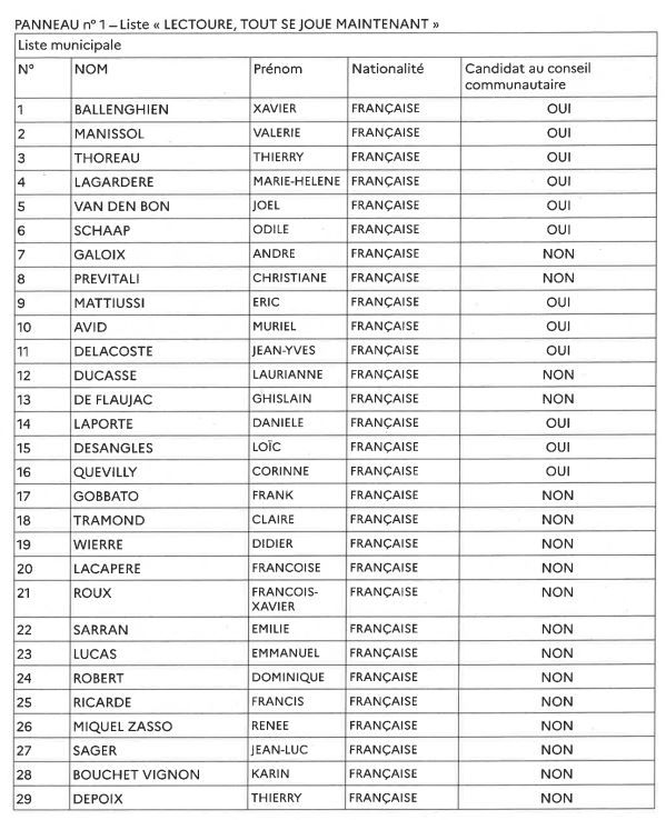 liste 1.JPG