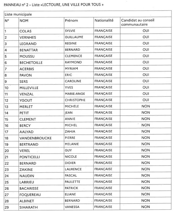 liste 2.JPG
