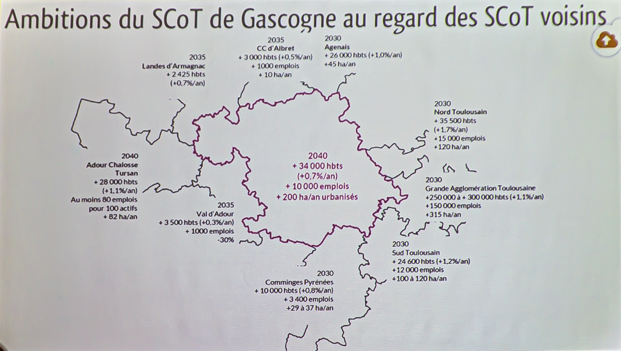 7 Le Scot de Gascogne face aux voisins 1bis 081019.jpg