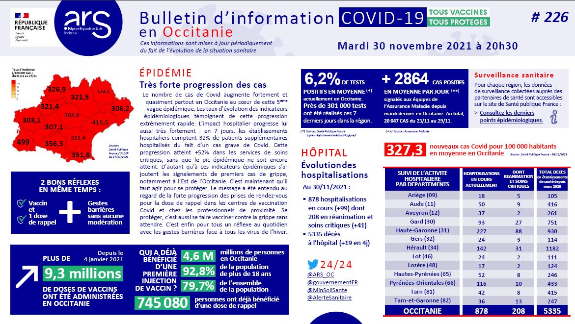 30 novembre 2021.JPG
