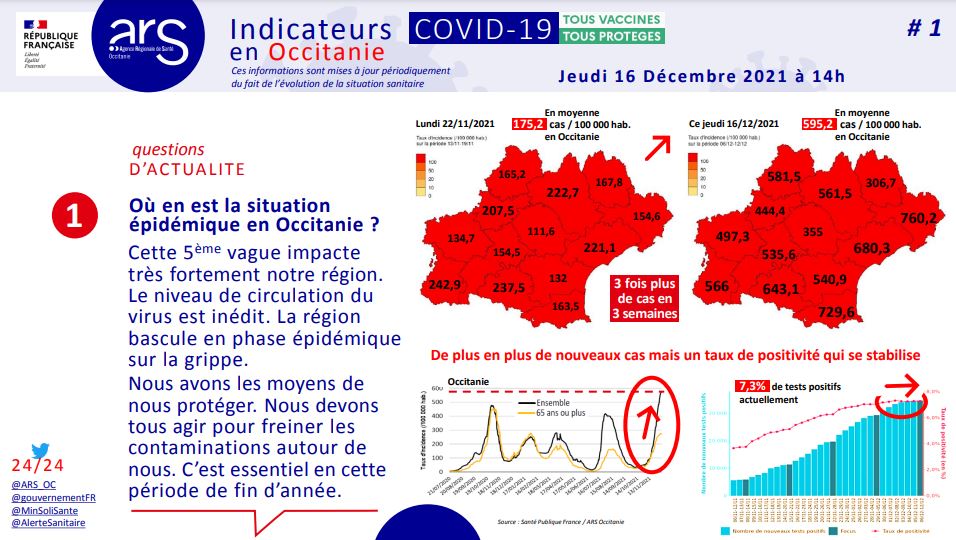 16 DECEMBRE 2021.JPG