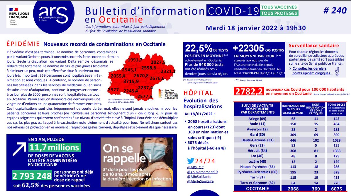 18 janvier 2022.JPG