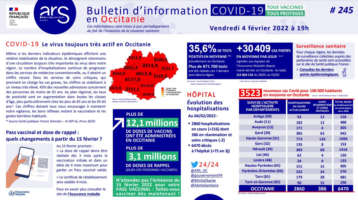04 fevrier 2022.JPG