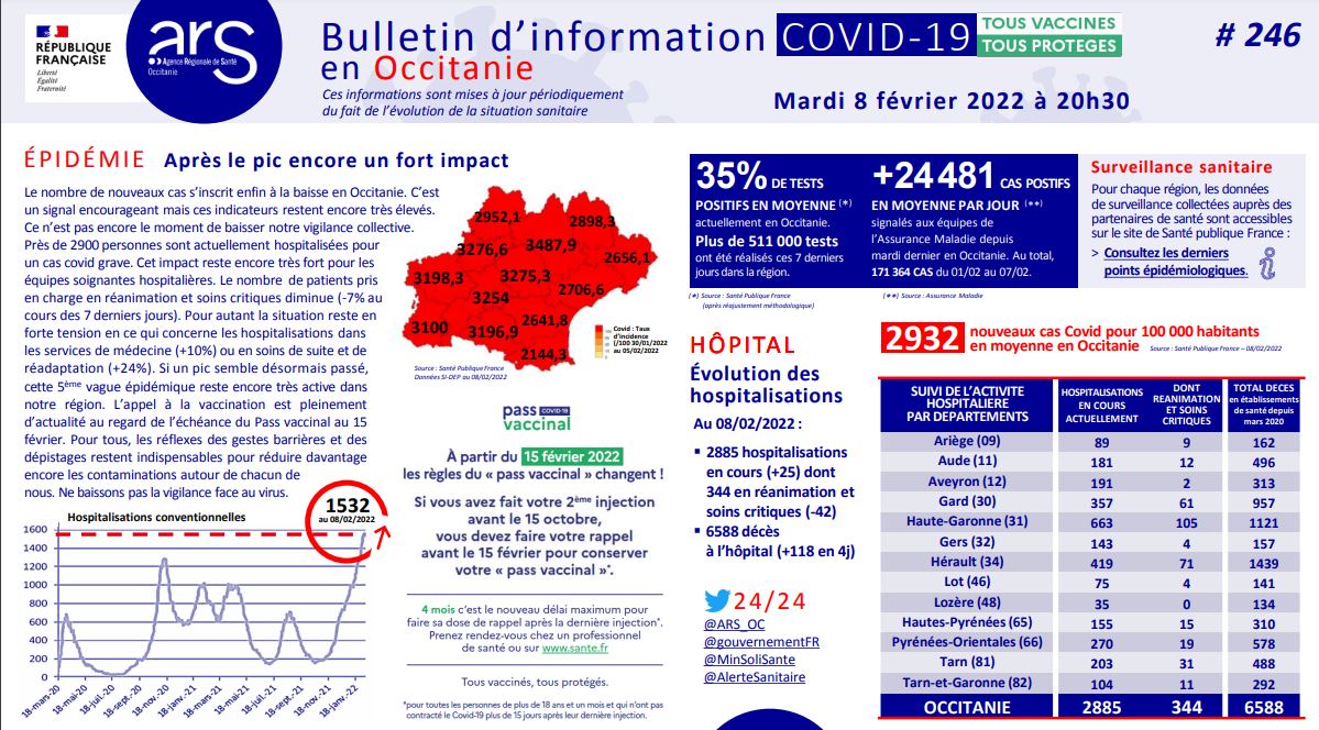 08 fevrier 2022.JPG