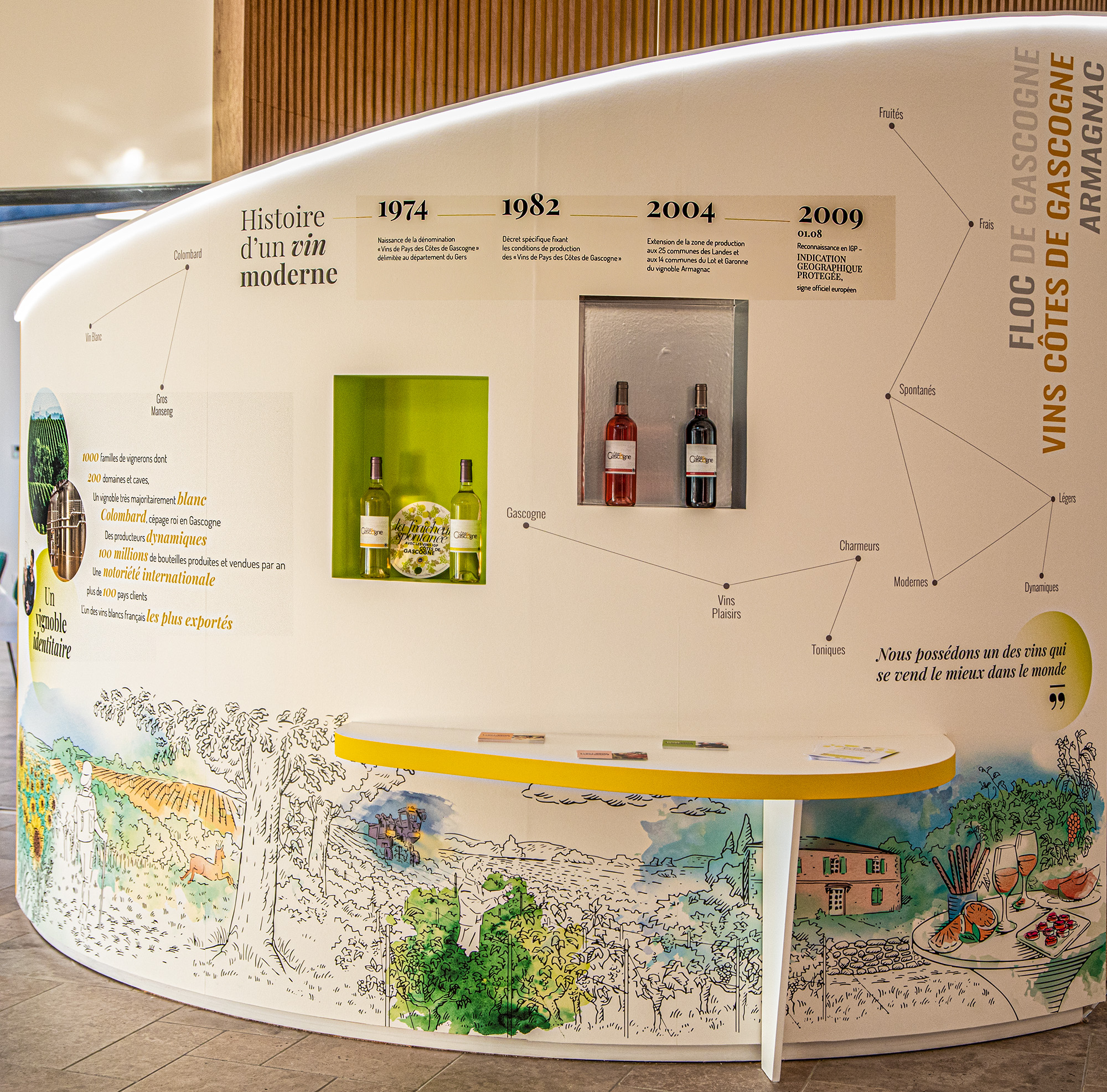 1 Panneau consacté aux Côtes de gascogne à la Maison Gascogne Armagnac 1bis 060223.jpg