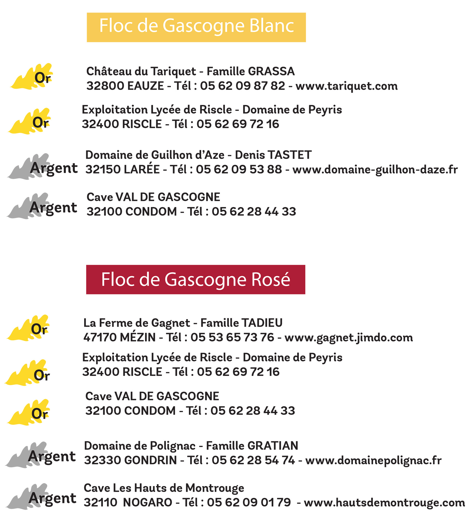 3 DR Palmarès floc 1bis 020323.jpg